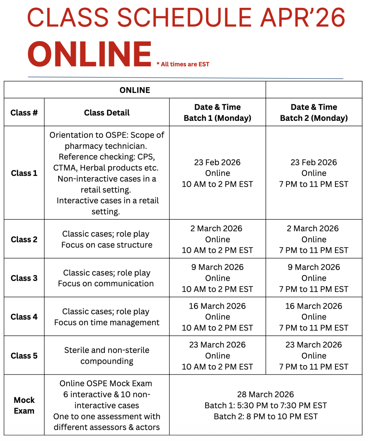 OSPE Apr’26 Full Online Course - Image 2